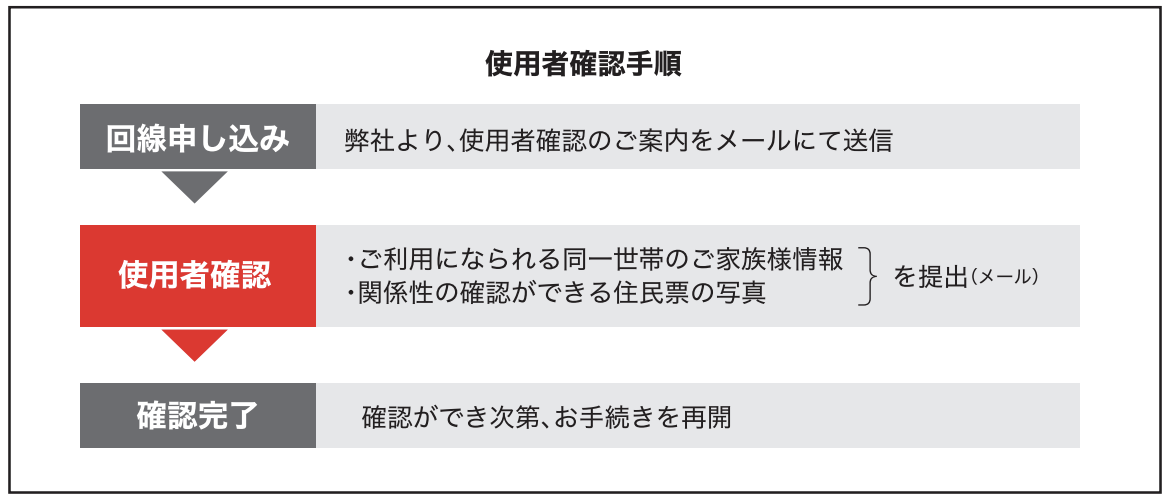 スクリーンショット 2025-12-04 13.25.34.png