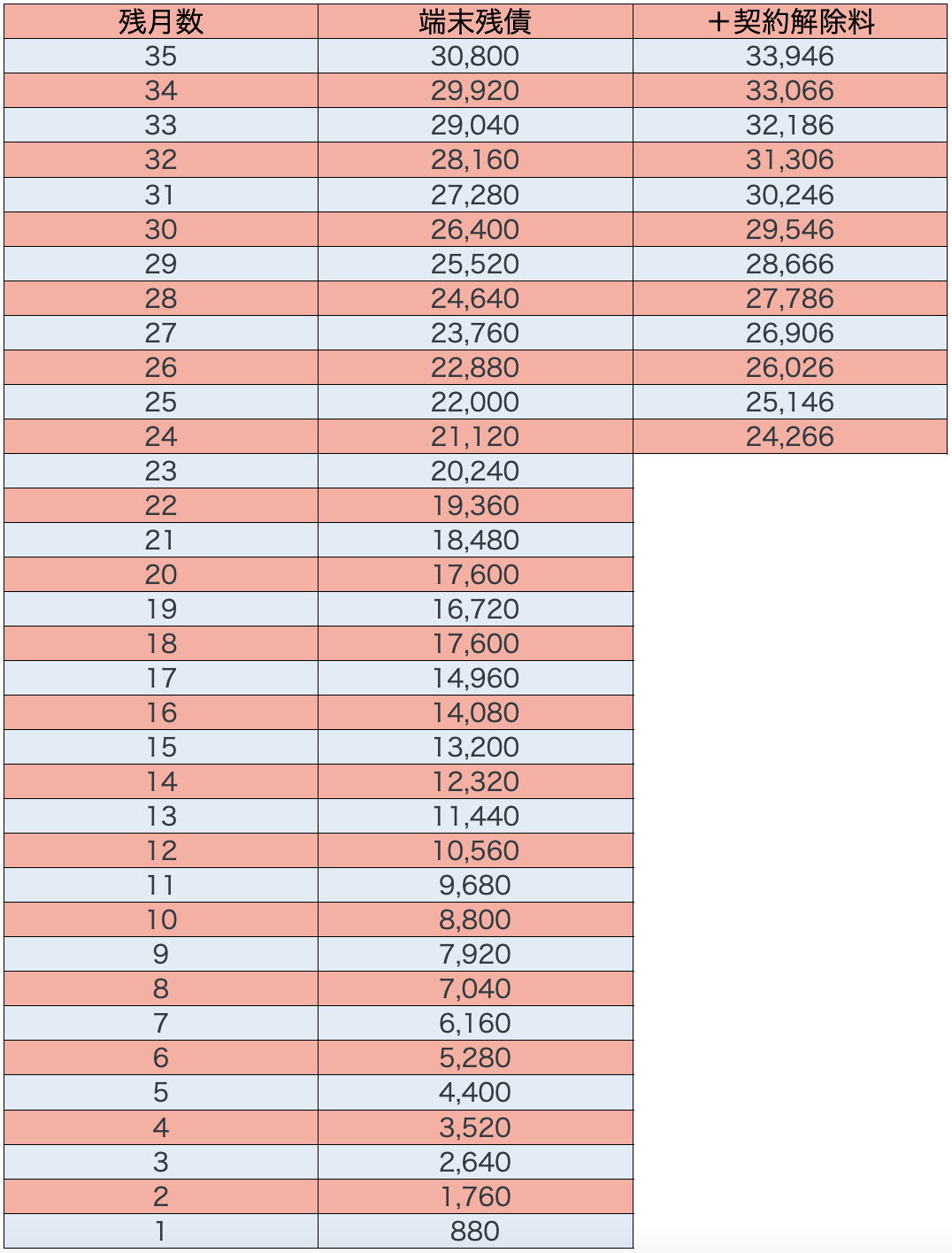 スクリーンショット 2023-07-26 16.08.15.png