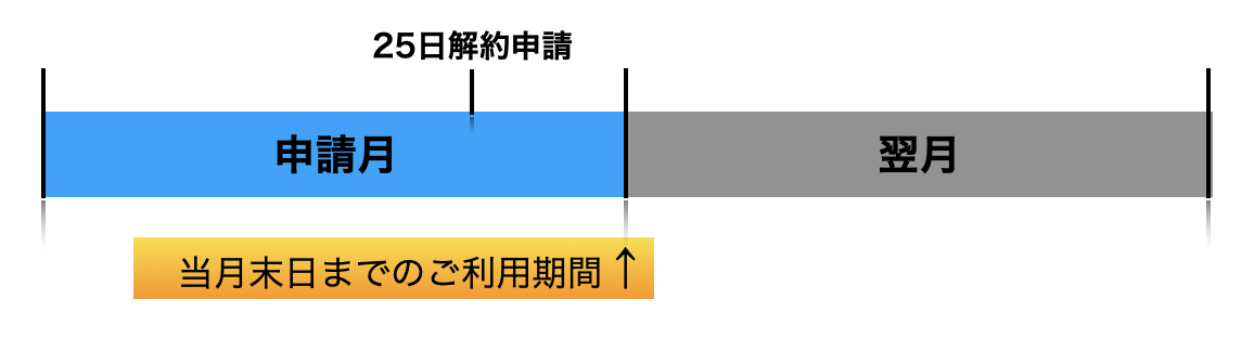 スクリーンショット 2023-12-27 17.13.12.png