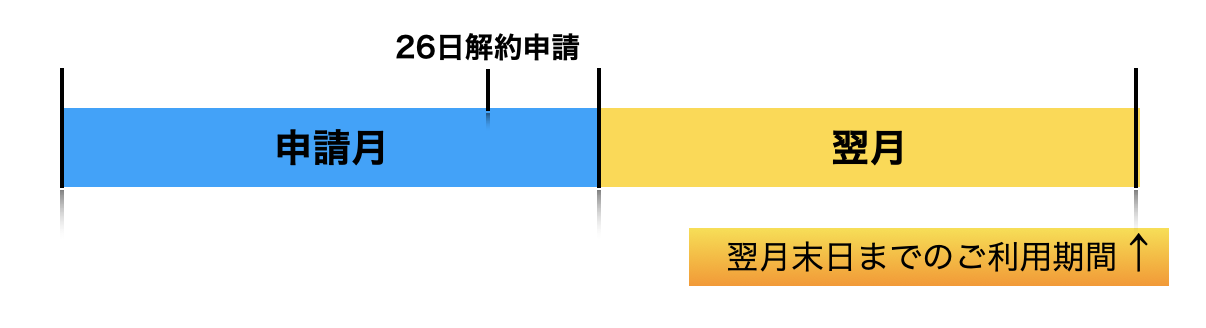 スクリーンショット 2023-12-27 17.13.23.png